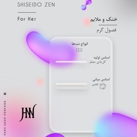 تصویر بادی اسپلش زنانه جانوین Johnwin مدل Zin حجم 250ml 