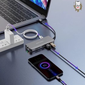 تصویر هاب 9در1 اچ دی ام آی پرودو Porodo 9iN1 4K HDMI Ethernet USB-C Hub PD-91CHB-GY 