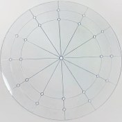 تصویر راهنمای اعداد ساعت 