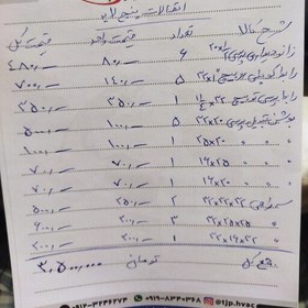 تصویر اتصالات لوله پنج لایه نیو پایپ 60 درصد زیر قیمت لیست 
