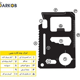 تصویر ابزار چندکاره اپکس مدل APX-1401 