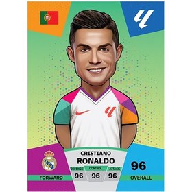 تصویر کیمدی برچسب فوتبالی کریستیانو رونالدو سری پریمیوم لالیگا - 2024 