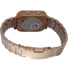 تصویر اسکمی دیجیتال 