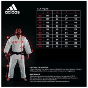 تصویر Ijf لباس جودو آبی Judo Blue B را تأیید کرد آدیداس adidas 