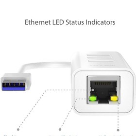 تصویر هاب سه پورت USB 3.0 تی پی-لینک مدل UE330 سفید هاب لپ تاپ USB-هاب 3 تی پی-لینک سفید