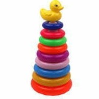 تصویر حلقه هوش اردکی 