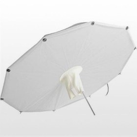 تصویر چتر بادیفیوزر لایف Life مدل AU48SQ 