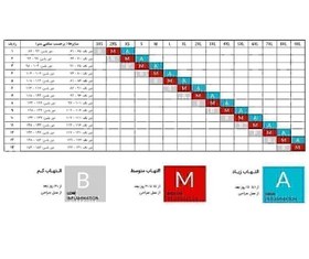 تصویر گن شکم پهلو شورتی قزن‌دار فاجات 11111 