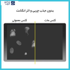 تصویر گلس راک اسپیس مدل Resistant مناسب برای تبلت شیائومی Pad 6S Pro 12.4 