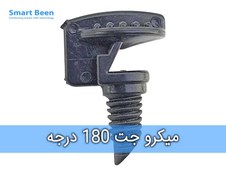 تصویر میکرو جت 180 درجه روی خطی 
