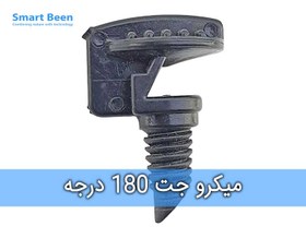 تصویر میکرو جت 180 درجه روی خطی 
