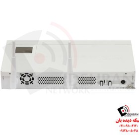 تصویر سوئیچ روتر میکروتیک CRS125-24G-1S-2HnD-IN Mikrotik CRS125-24G-1S-2HnD-INCloud Router Switch