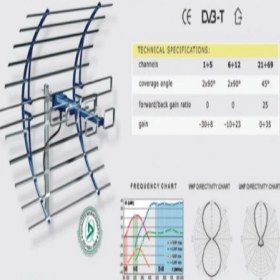 تصویر آنتن فرایاب مدل بوستر دار SUFY SUFY booster model antenna