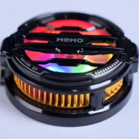 تصویر فن خنک‌کننده MEMO CX07 