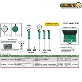 تصویر ست بور گیج اینسایز 160 - 18 میلی متر مدل S3-2824 