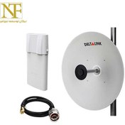 تصویر باندل آنتن و رادیو ANT-5531N deltalink + NetBox 5 ax+ کابل رابط 