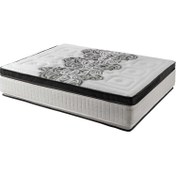 تصویر تشک طبی فنری لومانو مدل رالف صادراتی دونفره سایز 200 × 180 