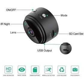 تصویر دوربین بیسیم مینی wide مگنتی Mini Camera Wireless Wifi IP Security 