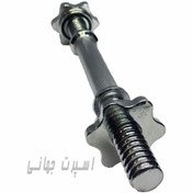 تصویر دسته دمبل حرفه ای ۲ عددی 