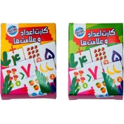 تصویر کارت اعداد و علامت ها 