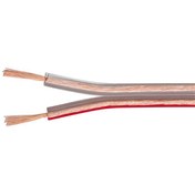 تصویر سیم باند 2 در 0.75 شیشه ای-1متری 