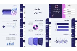 تصویر قالب پاورپوینت پایان نامه | اسلاید حرفه ای 