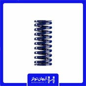 تصویر فنرقالب آبیMolding spring 3 