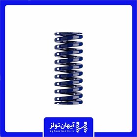 تصویر فنرقالب آبیMolding spring 3 