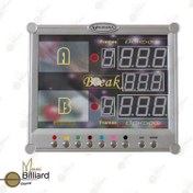 تصویر اسکور دیجیتال اسنوکر 