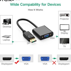 تصویر تبدیل DP به VGA دیتک DT-6506 