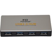 تصویر هاب 4 پورت USB 3.0 فرانت 