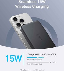 تصویر پاوربانک انکر مدل A1664 ظرفیت ۱۰ هزار میلی آمپر فست شارژ ۱۵ وات 