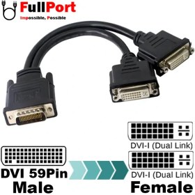 تصویر مبدل (59Pin)DVI به DVI 24+5 دوتایی مدل DMS-59 DMS-59 DVI(59Pin) to Dual DVI 24+5 Splitter Converter