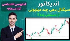 تصویر اندیکاتور101 : هیکن رزاقی + ایچیموکو / indicator101: heikin-razaghi+ichi /اشتراک سه ماهه 