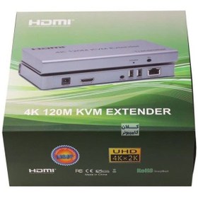 تصویر اکستندر USB.HTMIبرند ROHSمدل UHD 4K 