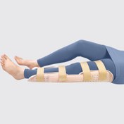 تصویر آتل اورژانسی ران و ساق طب و صنعت کد ۳۰۶۴۰ - Free size (تک سایز) ا Emergency Leg Splint Emergency Leg Splint
