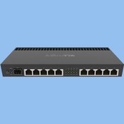 تصویر روتر شبکه میکروتیک مدل RB4011IGS+RM RB4011IGS+RM Gigabit Ethernet Router