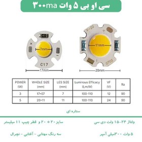 تصویر چیپ COB ال ای دی 5 وات مدل استار star 