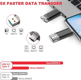 512GB 550MB/s Read SSD USB 3.2 Solid State Flash Drive, Super High Speed  USB C Thumb Drive Pendrive USB Photo Memory Stick for OTG Android Mobile