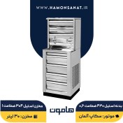 تصویر آبسردکن صنعتی استیل 2 شیر مدل ایستاده 