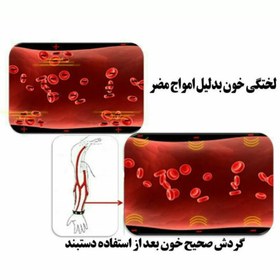 تصویر دستبند مغناطیسی زنانه فول مگنت Rainso برای افراد دارای بیماری های مزمن و لاعلاج 