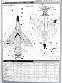 تصویر Academy 12529 1/72 مقیاس، Usn F-4j (VF-84 JOLLY ROGERS) هواپیمای جنگنده، کیت مدل پلاستیکی 