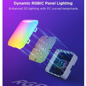 تصویر پنل روشنایی هوشمند گووی Govee Mini Panel Lights H8069 