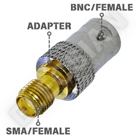 تصویر تبدیل BNC-SMA مدل BCSA2000 