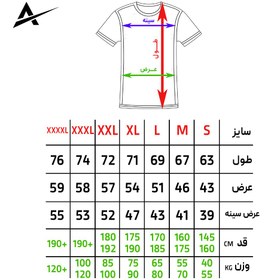 تصویر کیت کانسپت ارتش پرسپولیس 