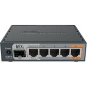 تصویر روتر شبکه 5 پورت میکروتیک مدل hEX S RB760iGS ا hEX S RB760iGS 5port Gigabit Ethernet Router hEX S RB760iGS 5port Gigabit Ethernet Router
