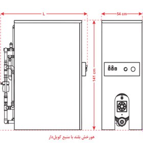 تصویر پکیج زمینی شوفاژکار مدل رعد 6 پکیج زمینی رعد 6 شوفاژکار با دیگ چدنی و مبدل صفحه ای