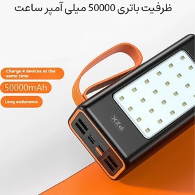 تصویر پاوربانک پی زد ایکس مدل V89 Fast Charge 22.5W ظرفیت 50000 میلی آمپر ساعت 