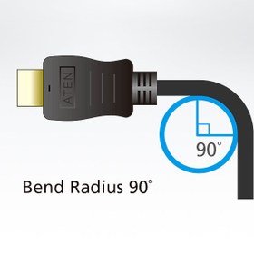 تصویر 10m High Speed HDMI™ Cable with Ethernet 