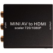 تصویر تبدیل AV به HDMI کی نت مدل K-COAV2HDM KNet K-COAV2HDM AV to HDMI Converter